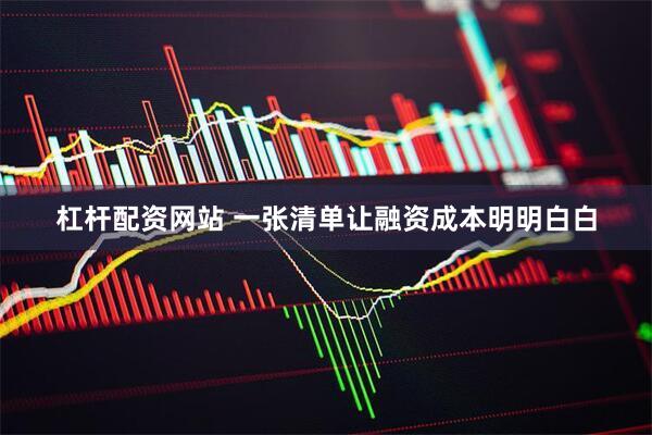 杠杆配资网站 一张清单让融资成本明明白白